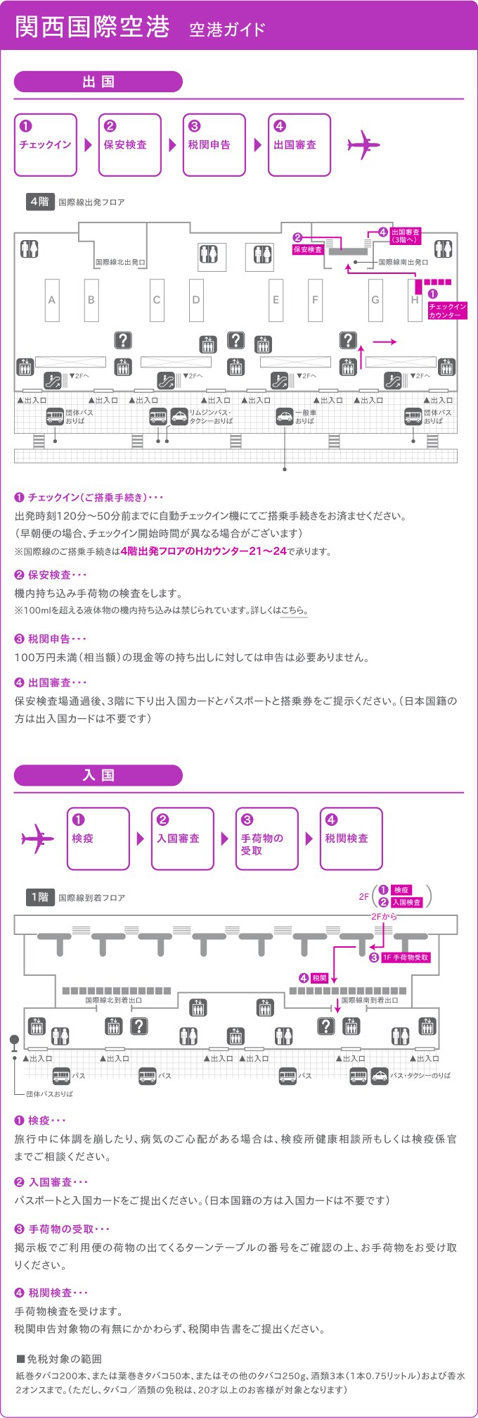 関西国際空港