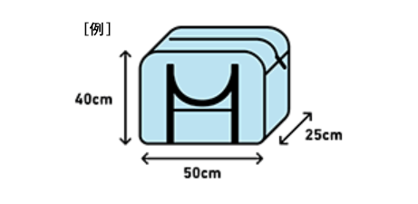 機内持ち込み手荷物サイズ