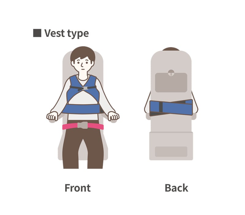 Wearing instructions（SP）