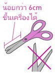 กรรไกรต่างๆ