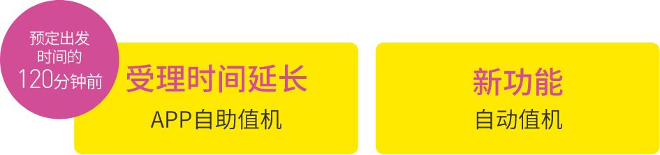 120分前から受付時間拡大アプリチェックイン | 新機能オートチェックイン