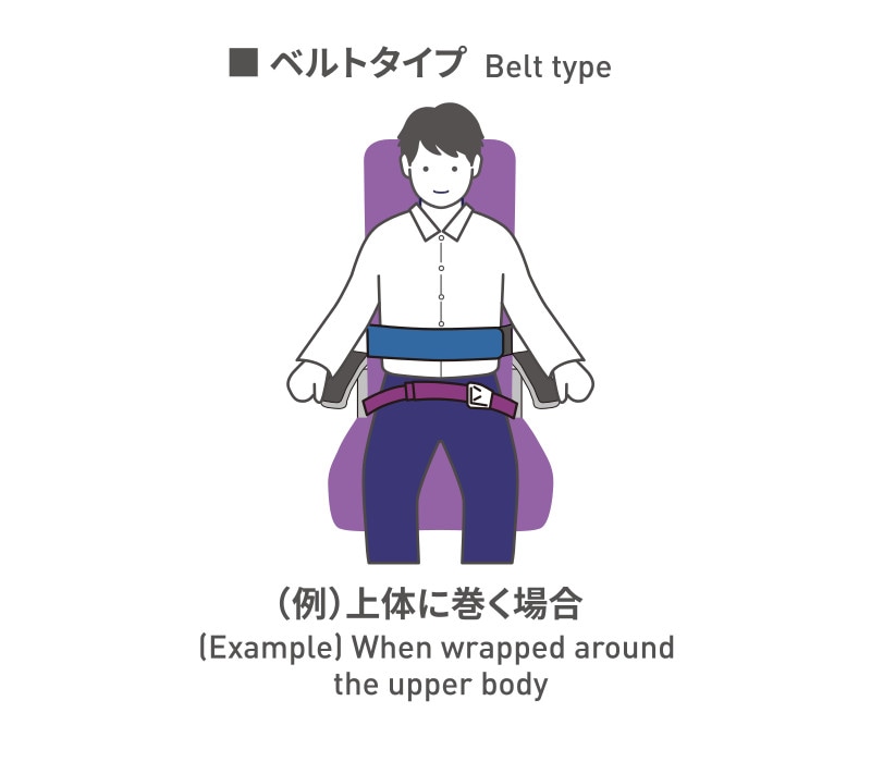 サポートベルトの使い方（ベルトタイプ）