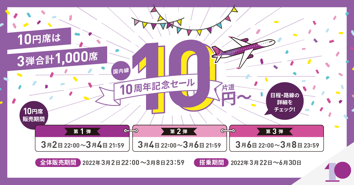 10周年記念セール扉