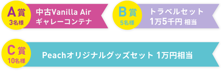 A賞 3名様 中古Vanilla Air ギャレーコンテナ B賞 5名様 トラベルセット 1万5千円相当 C賞 10名様 Peachオリジナルグッズセット 1万円相当