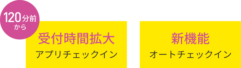 120分前から受付時間拡大アプリチェックイン | 新機能オートチェックイン