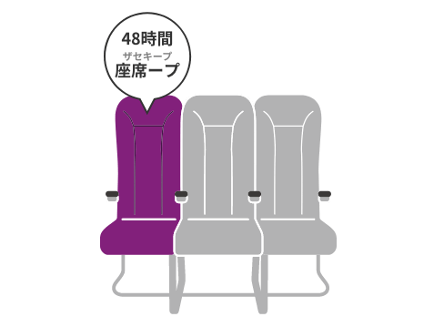 予約キープサービス