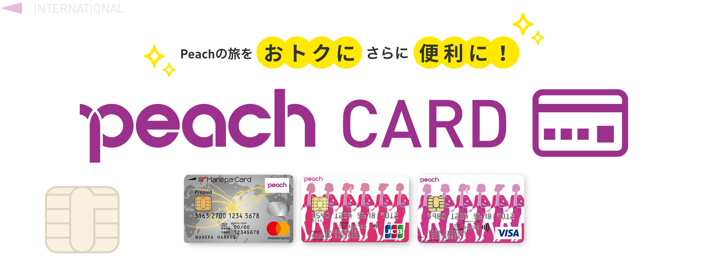 Peachの旅をおトクにさらに便利に！Peach CARD