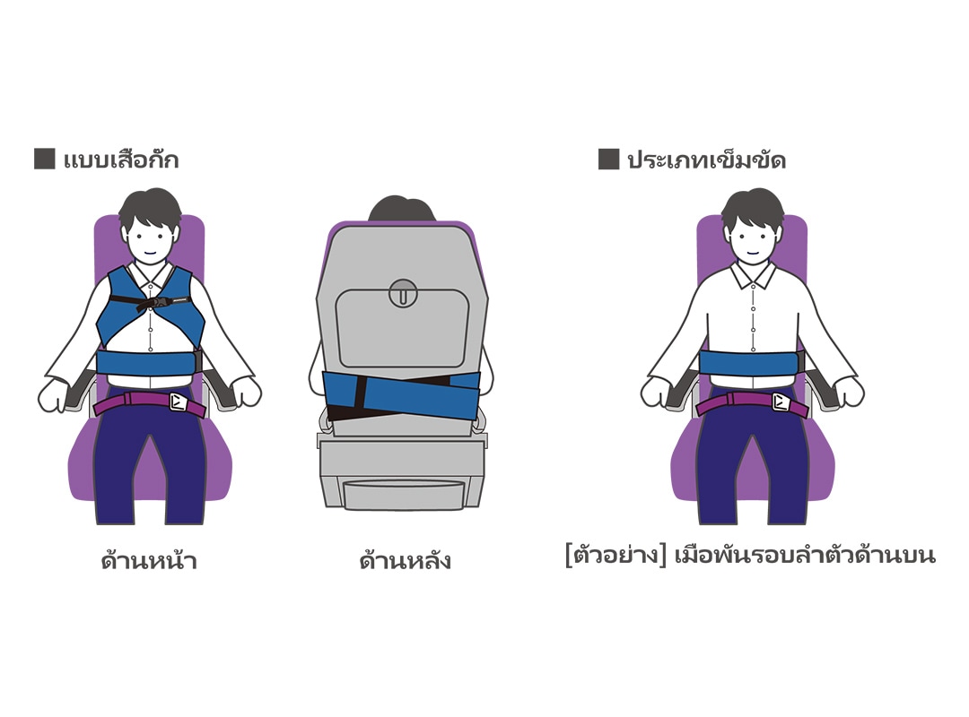 วิธีสวมใส่（SP）