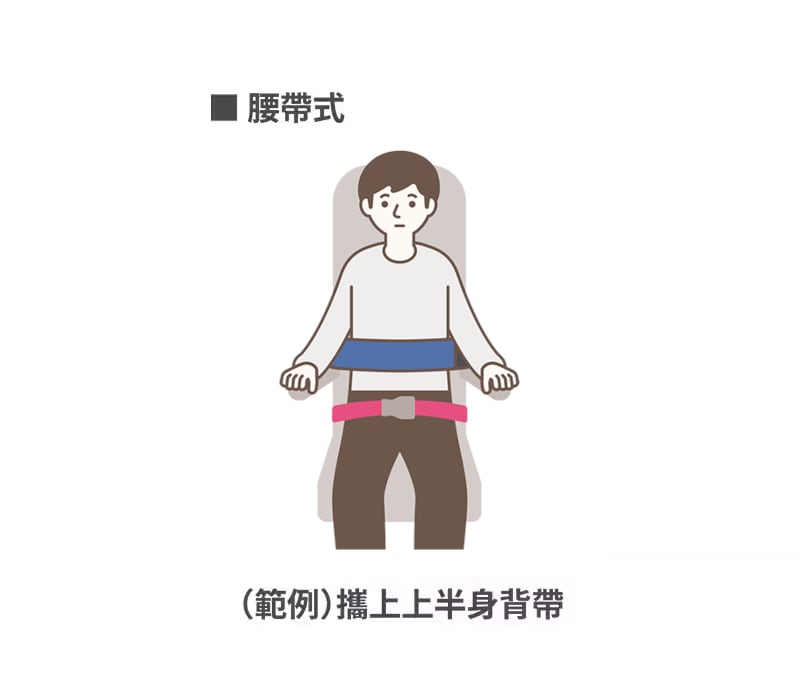 輔助安全帶的使用方式（腰帶式）