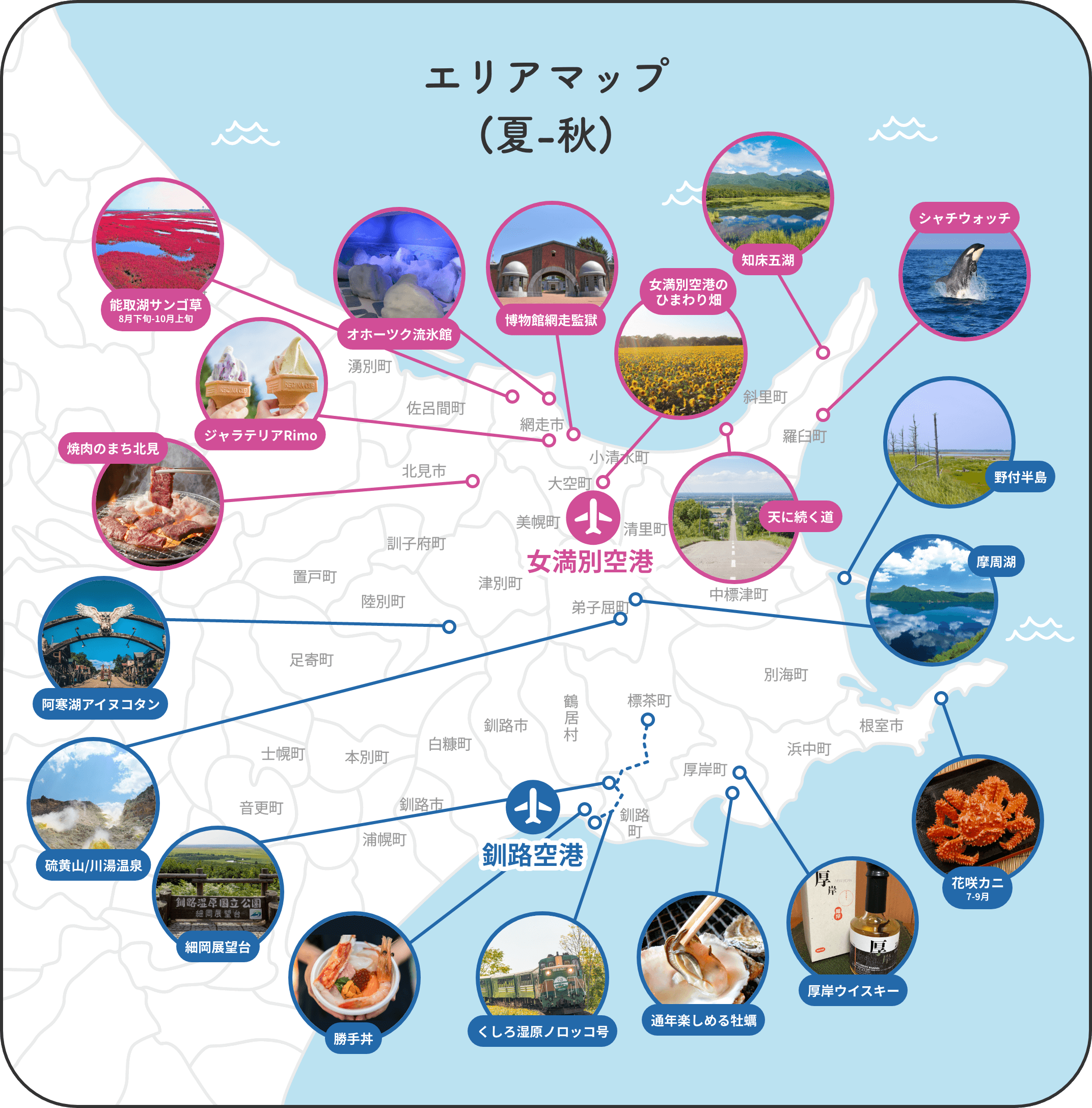 エリアマップ(夏-秋)