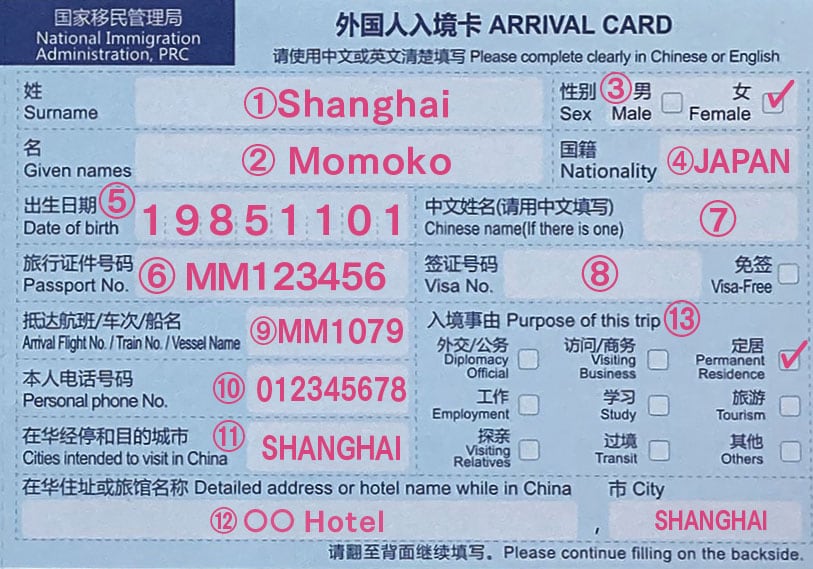 Images Declaration form