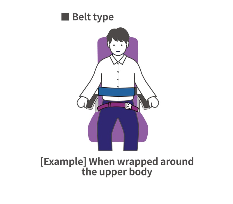 Wearing instructions（Belt type）