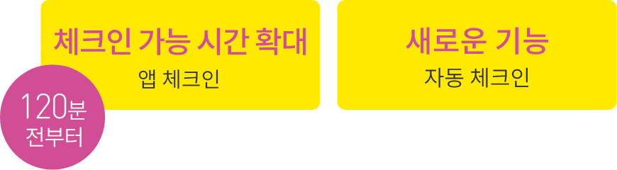 120分前から受付時間拡大アプリチェックイン | 新機能オートチェックイン