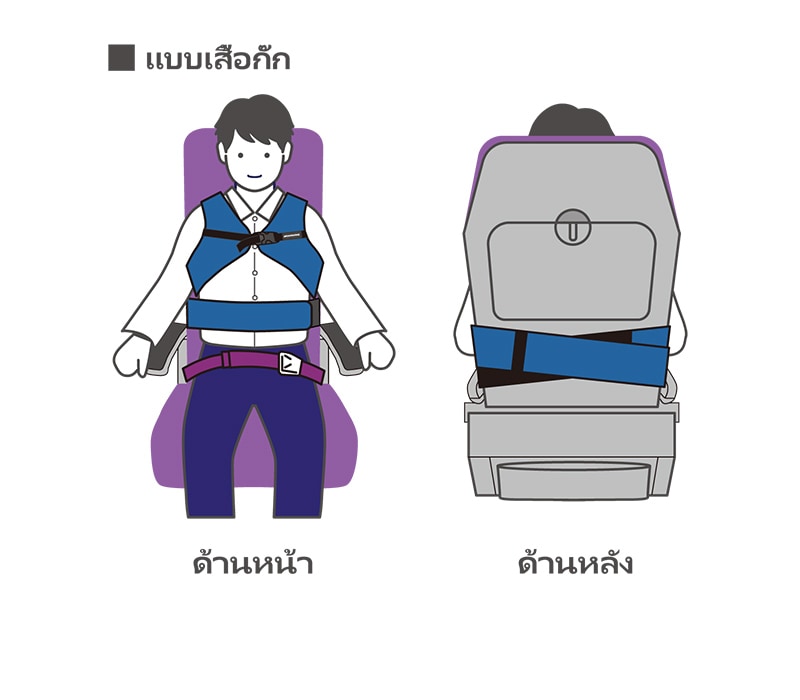 วิธีสวมใส่（แบบเสื้อกั๊ก）