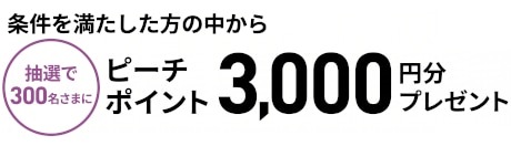 条件達成