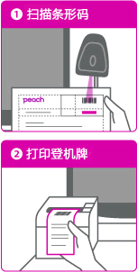 1.扫描条形码 2.打印登机牌