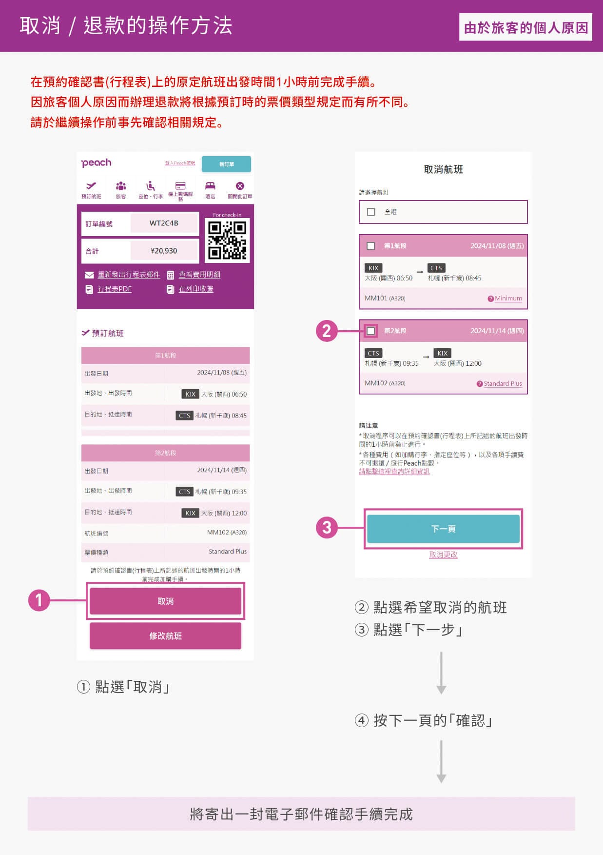 取消 / 退款的操作方法