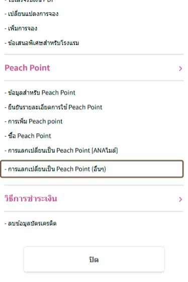 Images: Peach Point