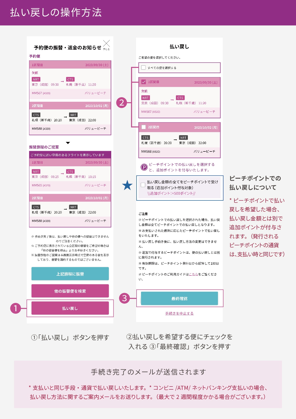 払い戻しの操作方法 イメージ画像