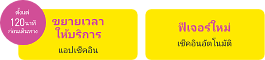 120分前から受付時間拡大アプリチェックイン | 新機能オートチェックイン