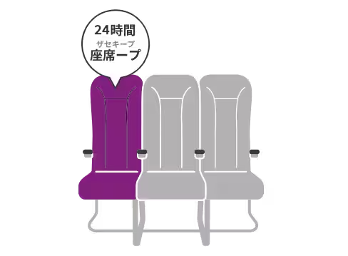 予約キープサービス