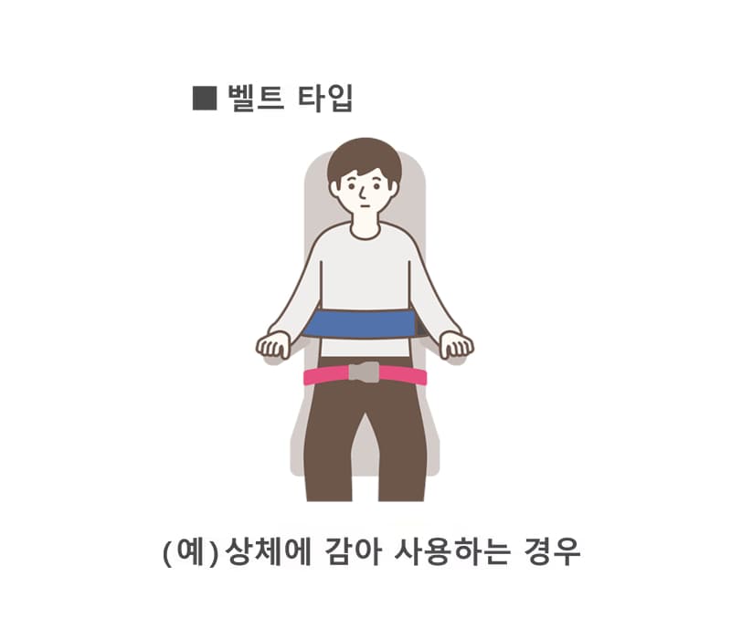 서포트 벨트 사용 방법（벨트 타입）