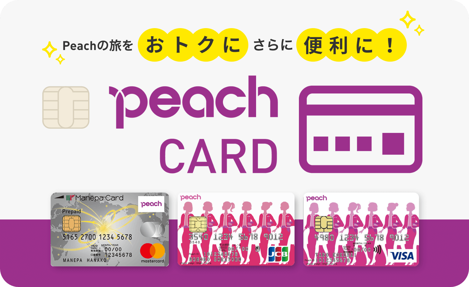 Peachの旅をおトクにさらに便利に!Peach CARD
