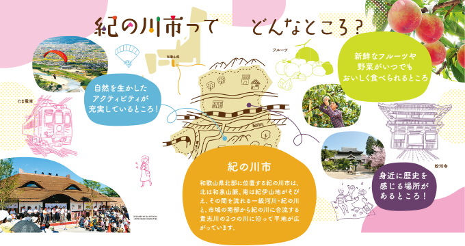 紀の川市ってどんなところ?