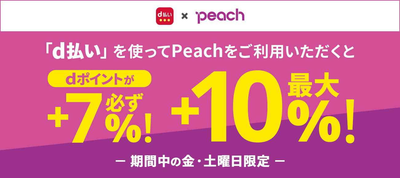 人気のファッショントレンド 50 Peach セール いつ