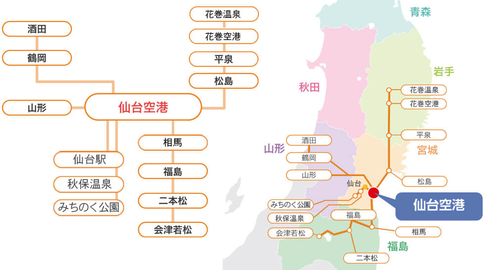 仙台 空港 国内線 運航 状況