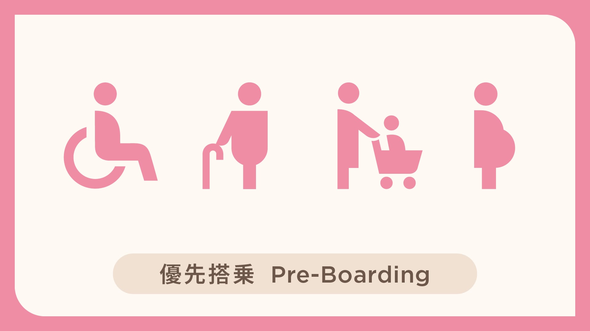優先搭乗の対象である、お手伝いが必要なお客さま、妊娠中のお客さま、2歳未満の小さなお子さま連れのお客さまを示すピクトグラム