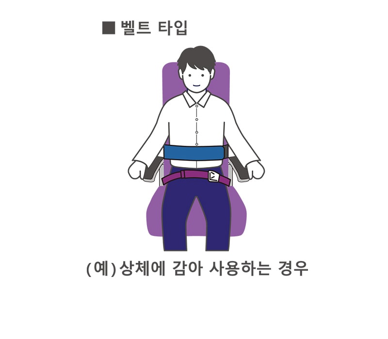 서포트 벨트 사용 방법（벨트 타입）