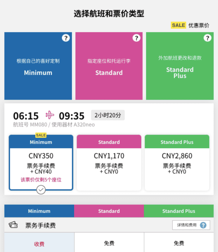 訂購方法