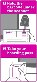 1.Hold the barcode under the scanner 2.Take your boarding pass