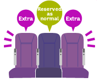 airline seat assignments