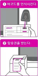 1.바코드를 인식시킨다. 2.탑승권을 수령한다.