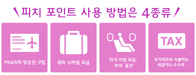 피치 포인트 사용 방법은 4종류