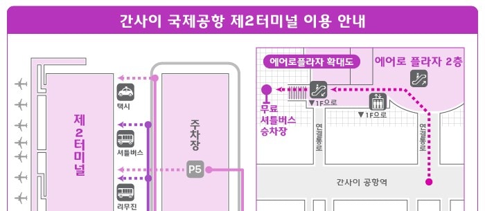 간사이 국제공항 제2터미널