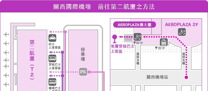 關西國際機場 前往第二客運大樓方式