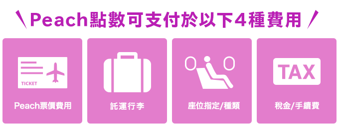 Peach點數可支付於以下4種費用